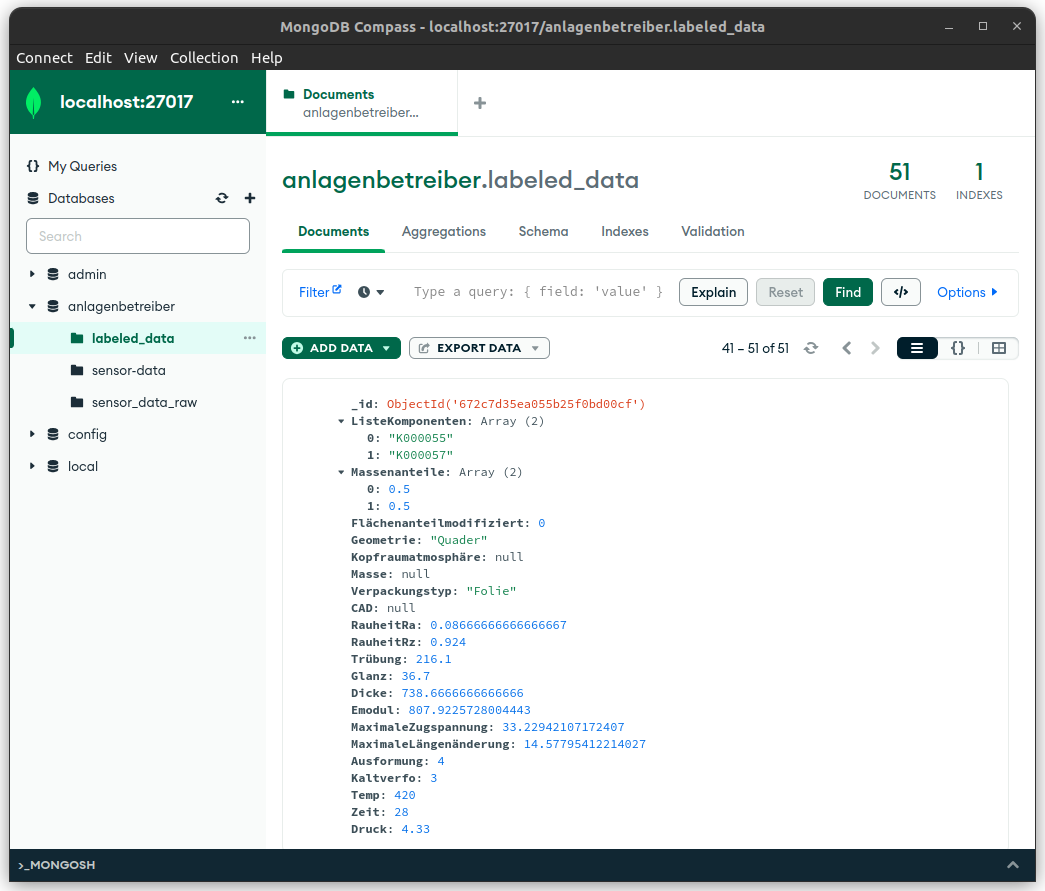 Dataset
