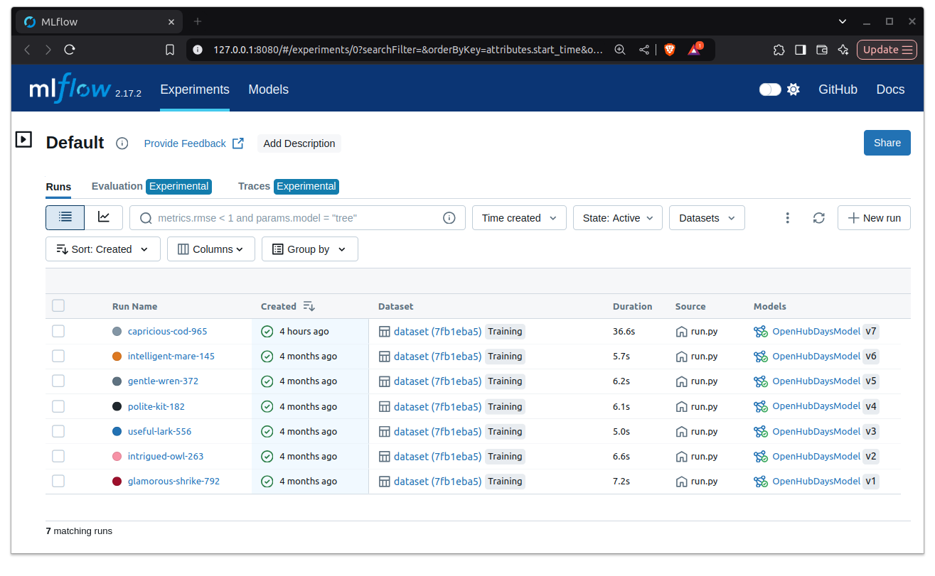 MLFlow Runs